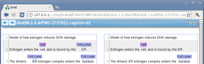 comparison example