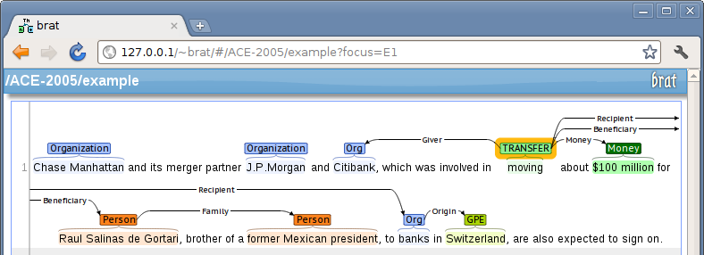 example annotation