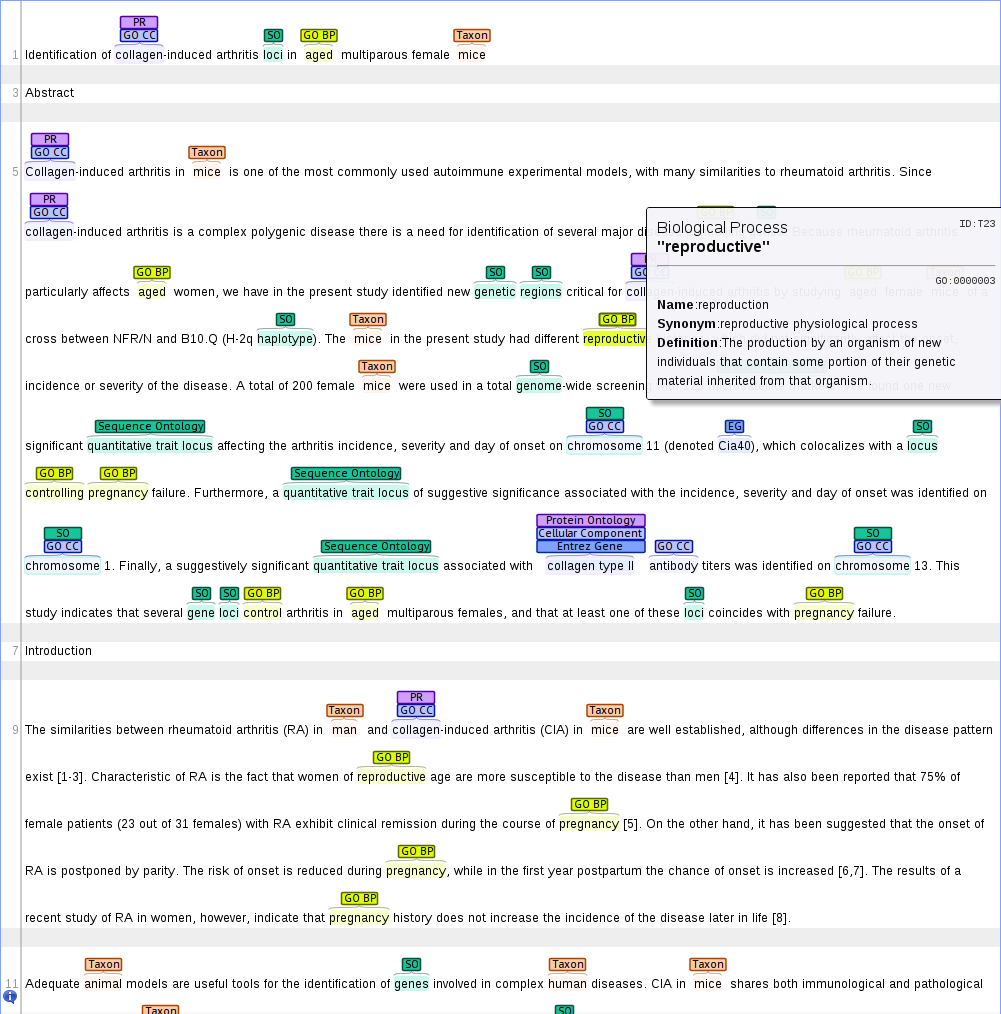 annotations examples